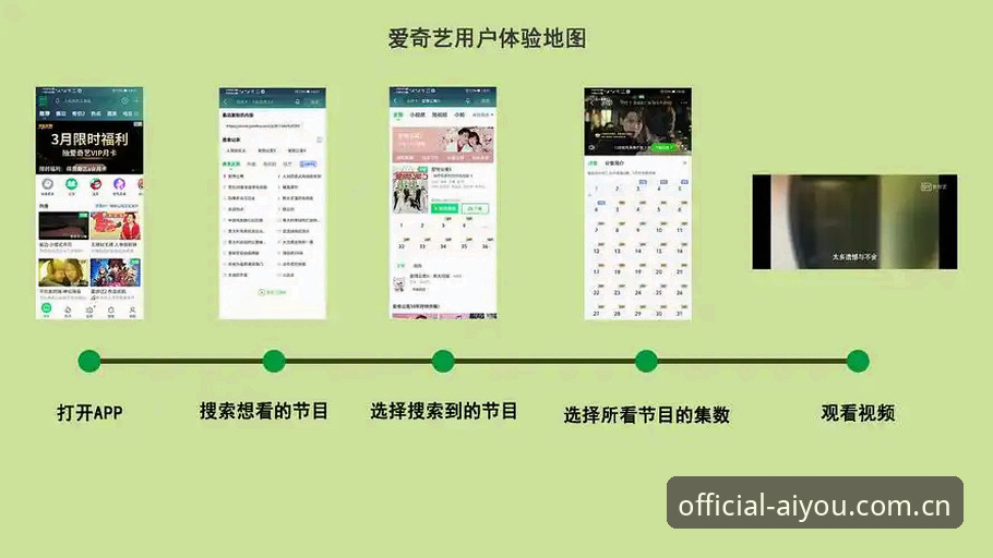 爱游戏平台怎么样2026最新版本全面解析：功能升级与用户体验深度分析